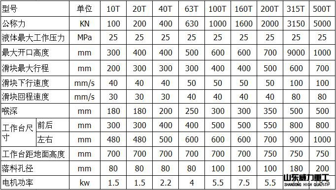 100噸單臂液壓機參數表