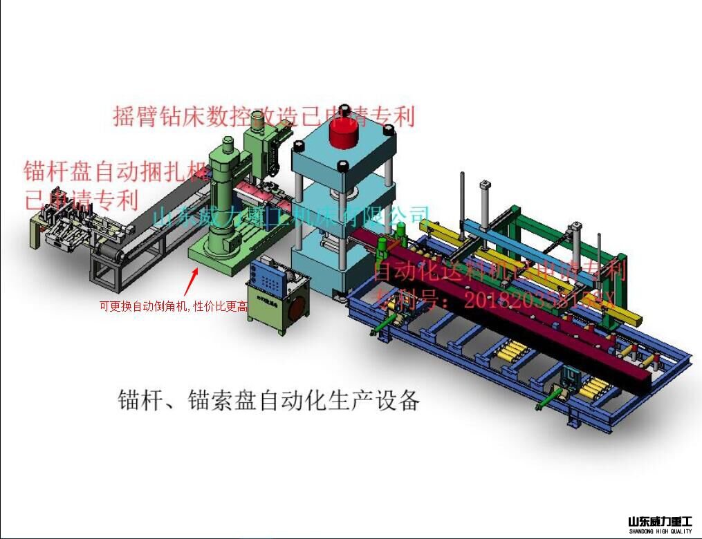 錨桿托盤自動化生產專利