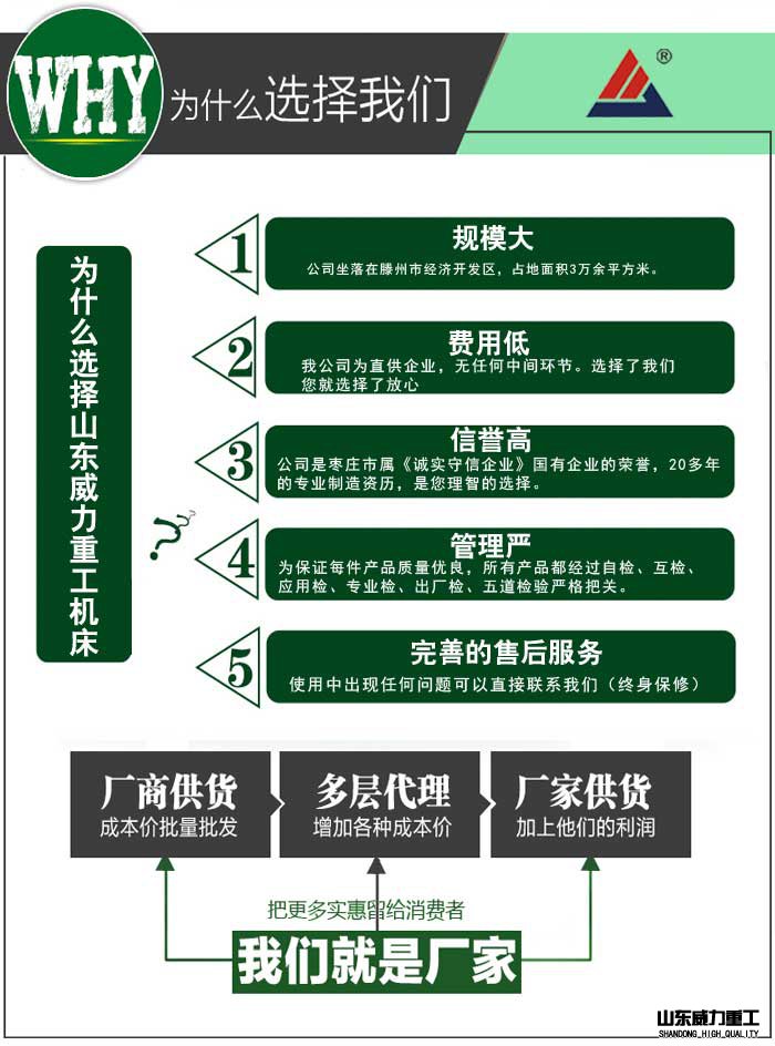 Why choose us?